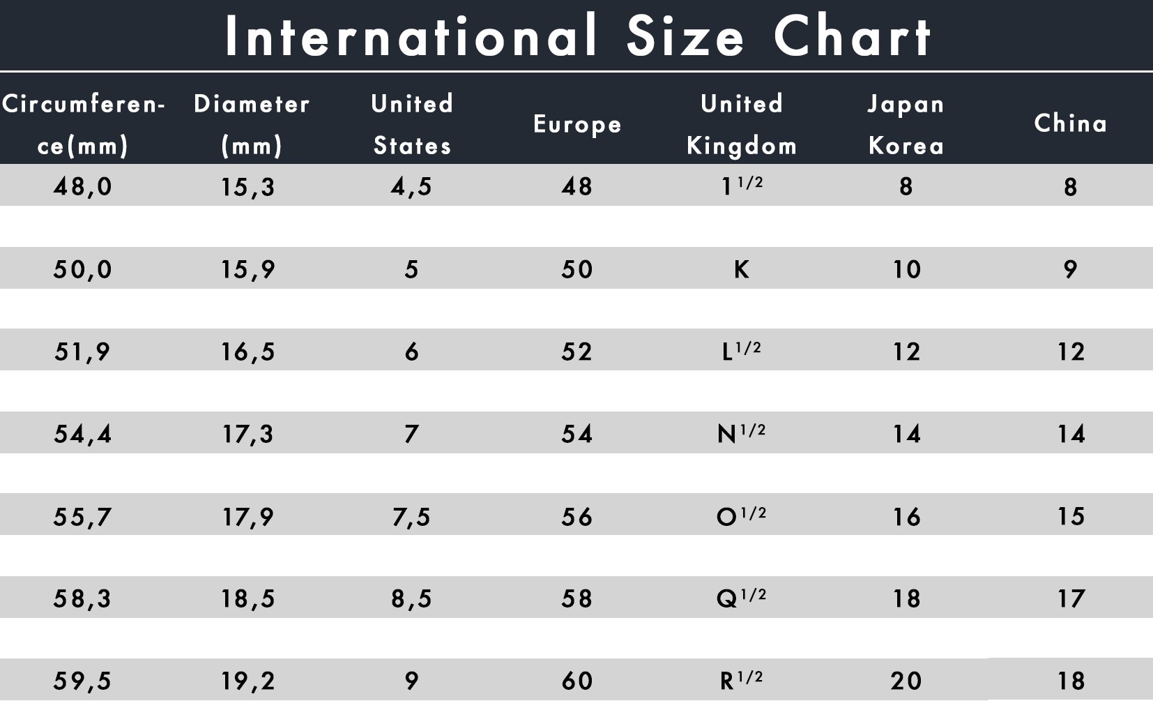 International Ring Size Chart